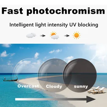 Terminat Ultra Light Fotocromatică Progresivă Multifocală Ochelari de Citit de Oameni Anti-blue Ray Mărire Presbyopic Ochelari Metal