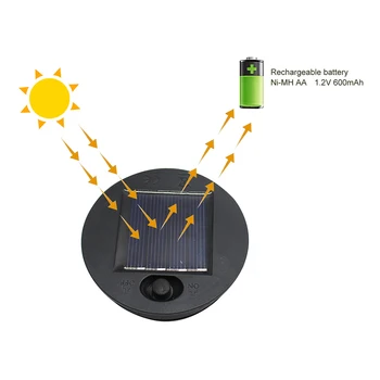 2 buc/pachet Led Lampă Solară Baterie Cutie Accesorii de Gradina Agățat Felinare de Înlocuire Sus în aer liber Profesionist de Origine Cale