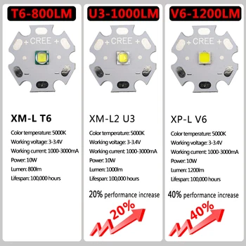 Ultra Bright LED-uri Lanterna Cu XP-L V6 lampă cu LED-uri margele rezistent la apa Lanterna cu Zoom 4 moduri de iluminare Multi-funcție USB de încărcare